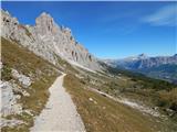 Ponte de Ru Curto - Monte Formin